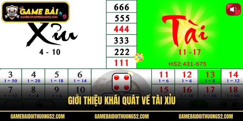 Giới thiệu khái quát về Tài Xỉu