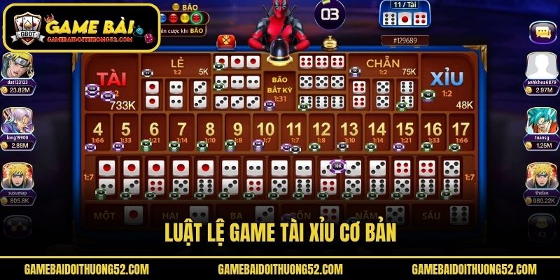 Luật lệ game Tài Xỉu cơ bản