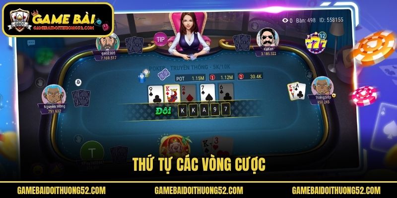 Thứ tự các vòng cược