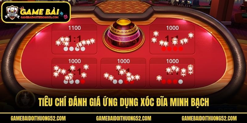 Tiêu chí đánh giá ứng dụng xóc đĩa minh bạch